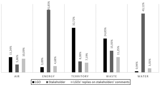 Figure 2. Refer to the image caption for details.