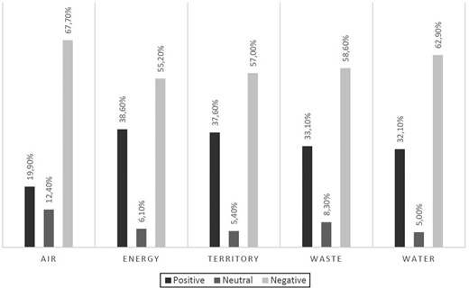 Figure 3. Refer to the image caption for details.