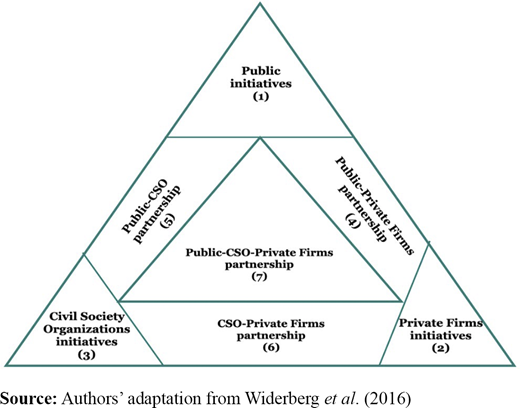 Figure 1. Refer to the image caption for details.