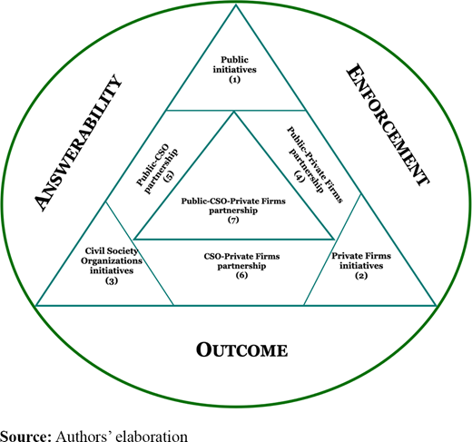 Figure 2. Refer to the image caption for details.