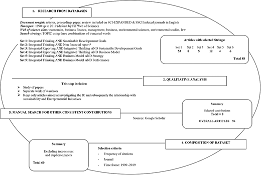 Figure 1. Refer to the image caption for details.