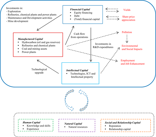 Figure 1. Refer to the image caption for details.