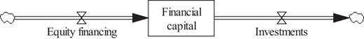 Figure 2. Refer to the image caption for details.