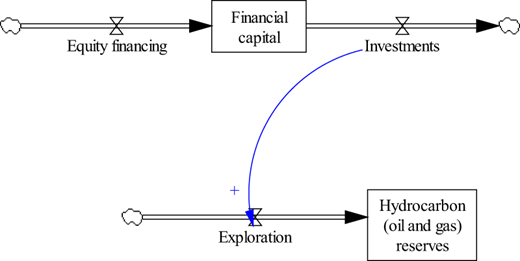 Figure 3. Refer to the image caption for details.