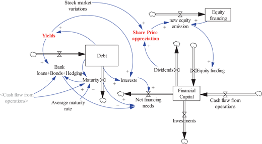 Figure 4. Refer to the image caption for details.