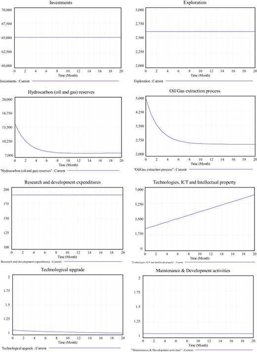 Figure 7. Refer to the image caption for details.