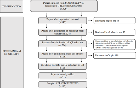 Figure 1. Refer to the image caption for details.