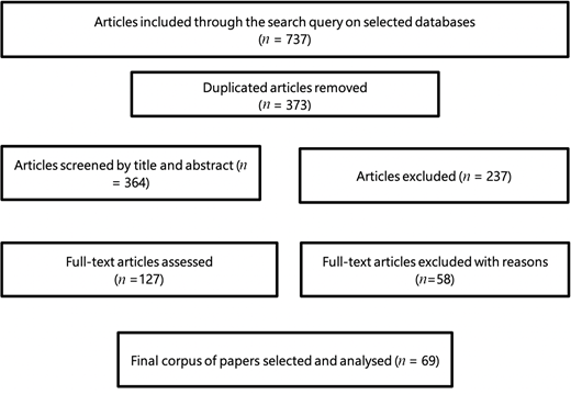 Figure 2. Refer to the image caption for details.