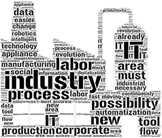 Industry 4.0 word cloud Refer to the image caption for details.