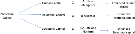 Figure 1. Refer to the image caption for details.