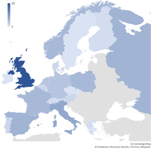 Figure 2. Refer to the image caption for details.