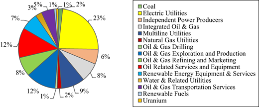 Figure 3. Refer to the image caption for details.