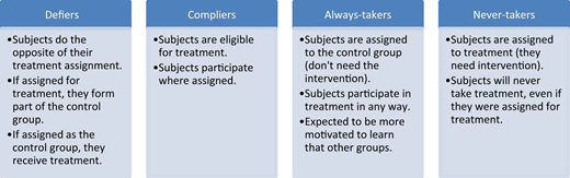 Figure 1. Refer to the image caption for details.