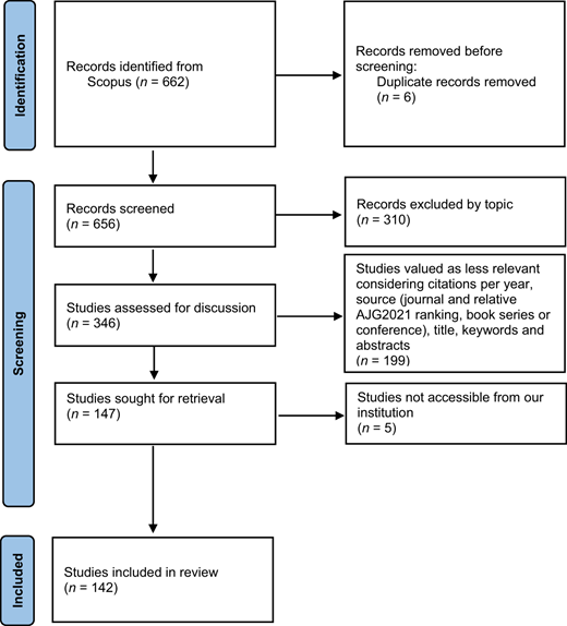 Figure 2. Refer to the image caption for details.