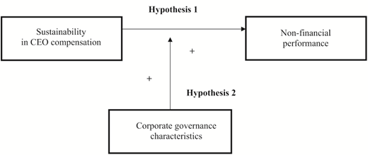 Figure 1. Refer to the image caption for details.