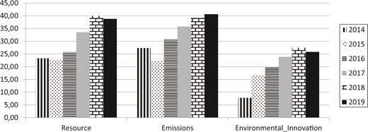 Figure 1. Refer to the image caption for details.