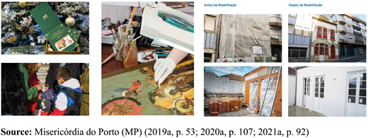 Figure 5. Refer to the image caption for details.