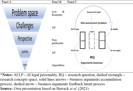 Figure 1. Refer to the image caption for details.