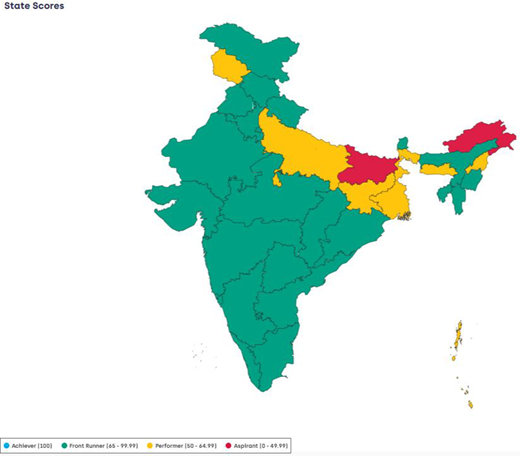 A map of India shows state-level performance categories in achieving the Sustainable Development Goals, ranked as achievers, front runners, performers, or aspirants.