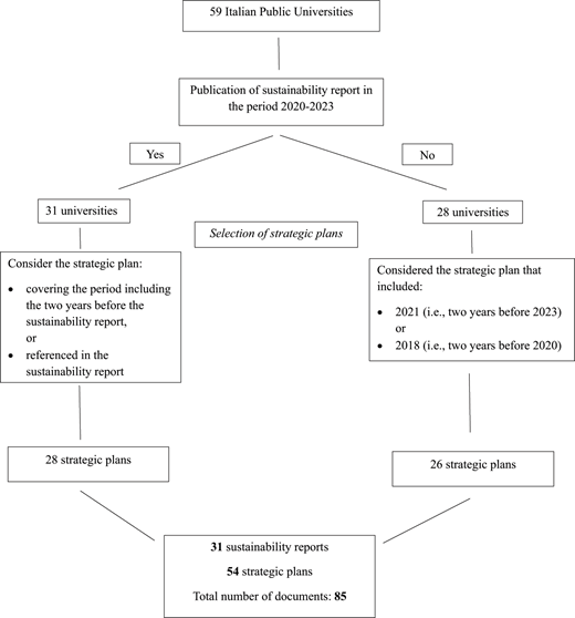 Figure 1. Refer to the image caption for details.