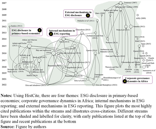 Figure 12. Refer to the image caption for details.