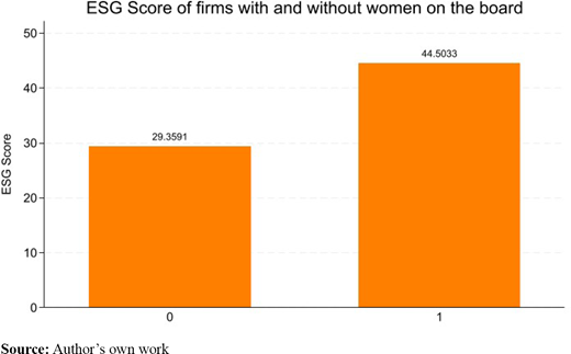Figure 1. Refer to the image caption for details.