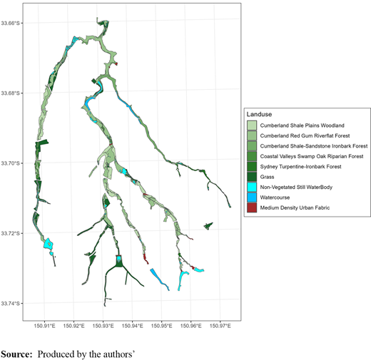 Figure 3. Refer to the image caption for details.