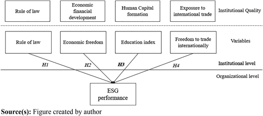 Figure 1 Refer to the image caption for details.