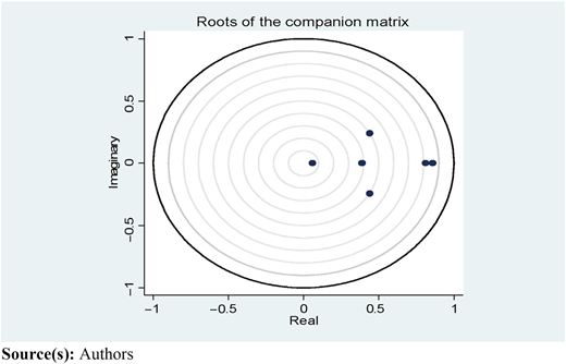 Figure A1 Refer to the image caption for details.