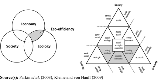 Figure 1 Refer to the image caption for details.