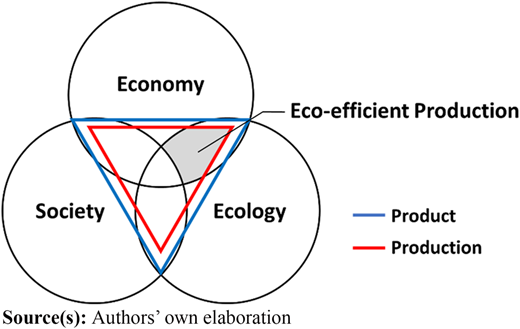 Figure 2 Refer to the image caption for details.