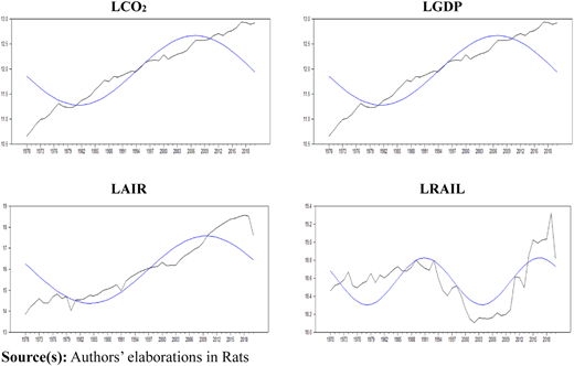 Figure 2 Refer to the image caption for details.
