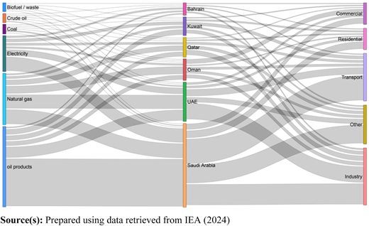 Figure 3 Refer to the image caption for details.