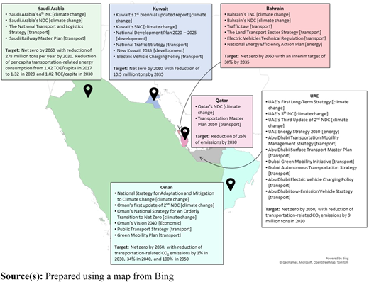 Figure 8 Refer to the image caption for details.