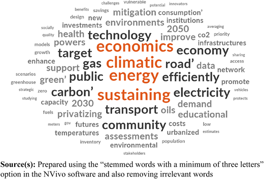 Figure 9 Refer to the image caption for details.