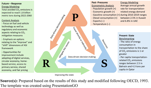 Figure 10 Refer to the image caption for details.