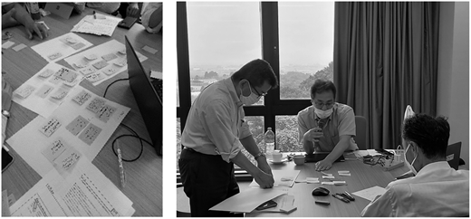 A figure shows two photographs of participants collaborating around tables during a workshop discussion session.