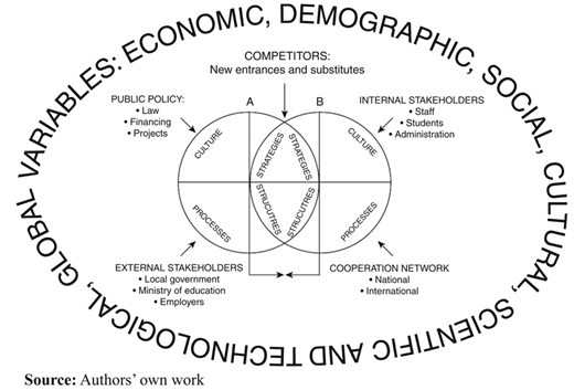 Figure 1 Refer to the image caption for details.