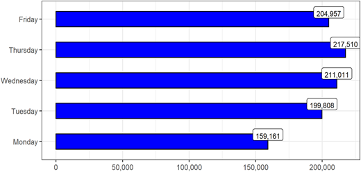 Figure 1 Refer to the image caption for details.