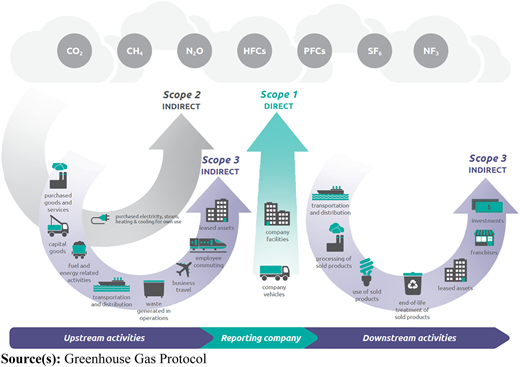 Figure 1 Refer to the image caption for details.