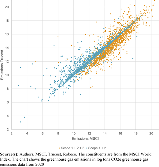 Figure 5 Refer to the image caption for details.