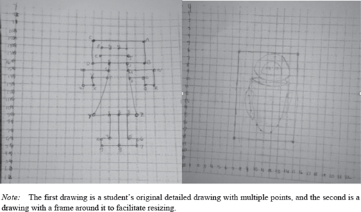 A 2 grid based drawings appear on graph paper. The left sketch outlines a character using plotted points labeled with letters and connected by straight lines. The right sketch presents a lighter shape resembling a nesting doll, plotted within a numbered grid.