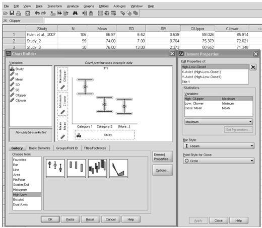 A screenshot of a computer display showing a statistical software interface with various data input fields, charts, and properties. The image includes sections for study data statistics, variable settings for X and Y axes, and options to manage graphical elements such as boxplots and dual axes.