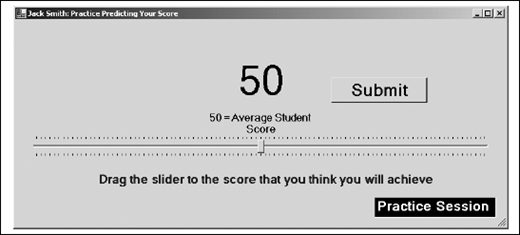 A computer application interface for predicting a score in a practice session.