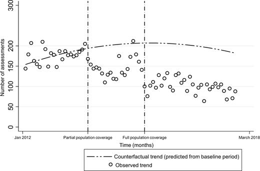Figure 1 Refer to the image caption for details.