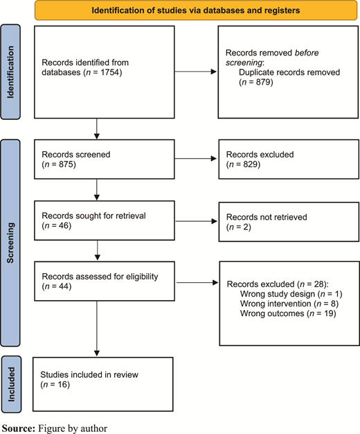 Figure 1 Refer to the image caption for details.