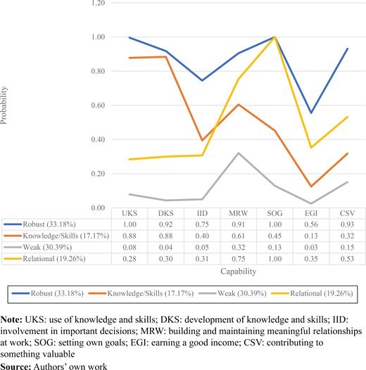 Figure 1 Refer to the image caption for details.