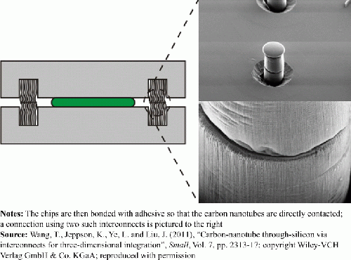 Figure. Refer to the image caption for details.