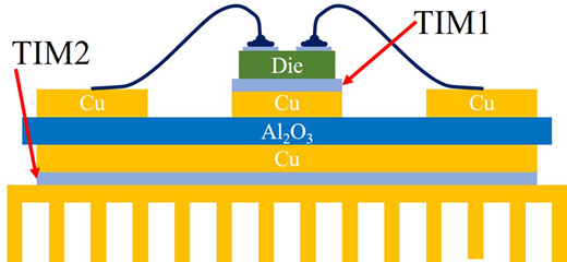 Figure 1 Refer to the image caption for details.