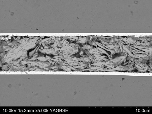 Figure 3 Refer to the image caption for details.